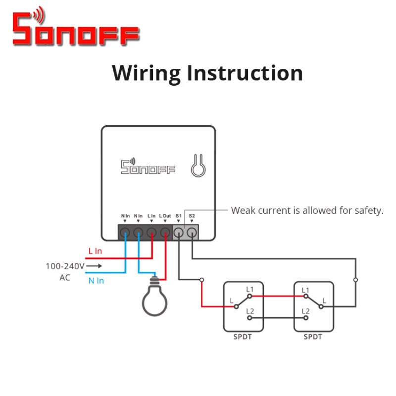 SONOFF-MINI interruptor inteligente Zigbee 3,0 ZBMINI, dispositivo con Control remoto por aplicación bidireccional a través de eWeLink, compatible con SmartThings Hub, Alexa y Google Home