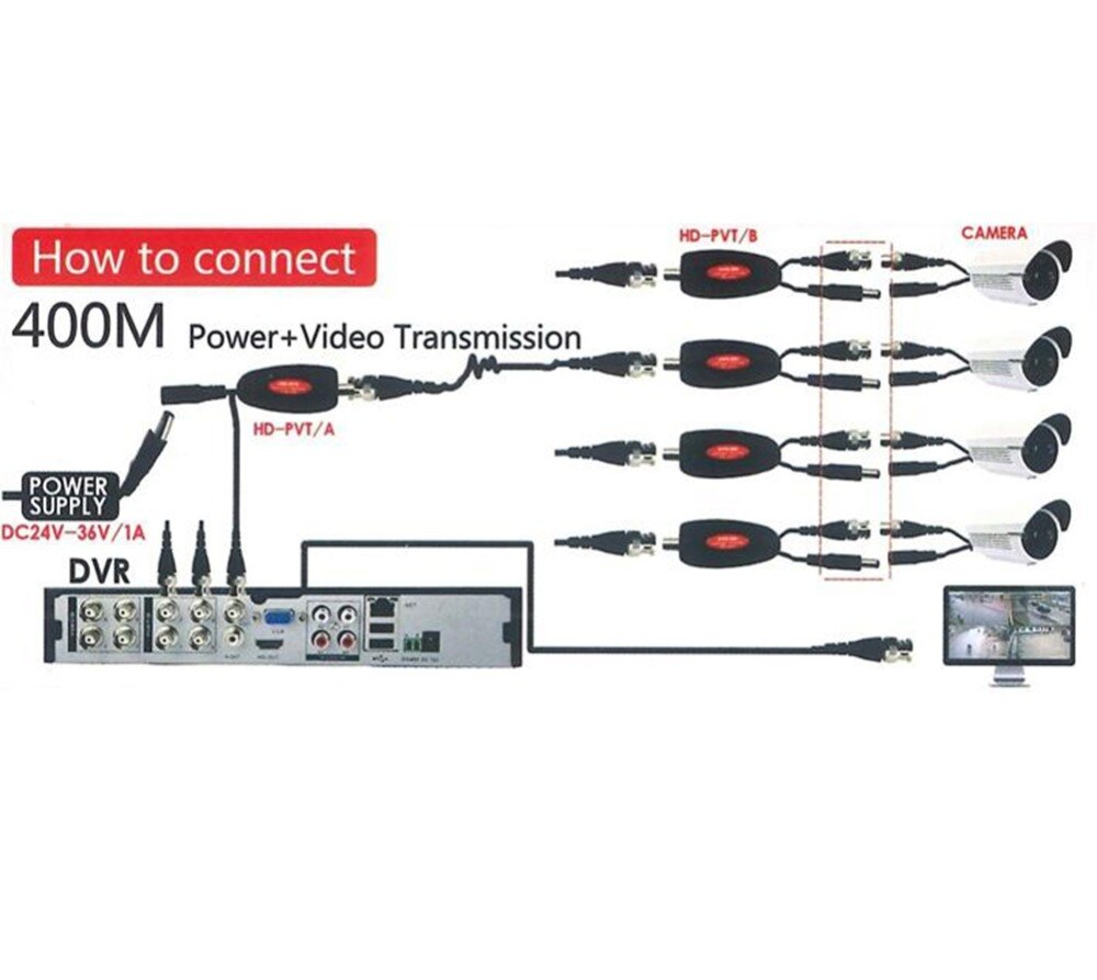 1 kanaals Power Over Coax Systeem Voor Cctv Camera Ahd/Cvi/Tvi Video + Voeding Coaxiale Hd video Zender tot 400 m HD-PV