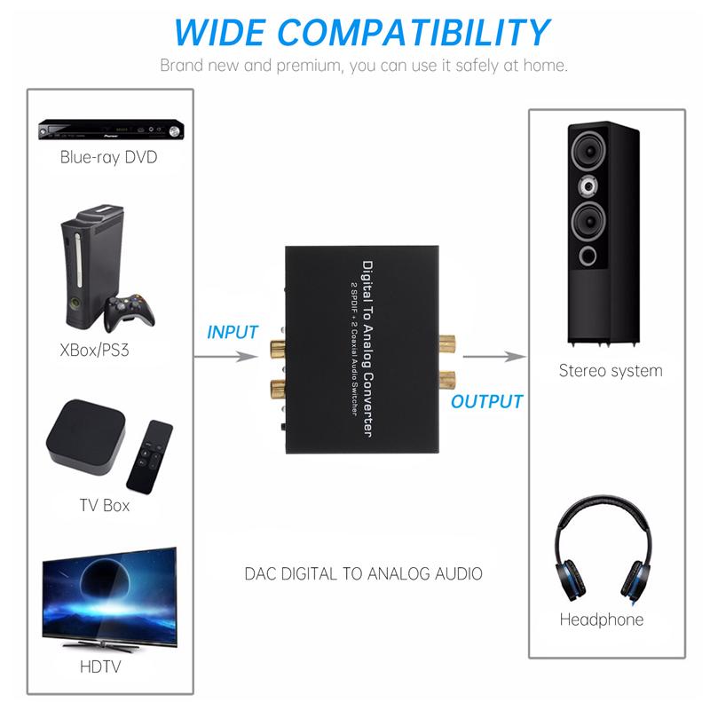 1pc digital conversor de áudio de fibra analógica decodificador de áudio dupla fibra digital para fita de fibra analógica (preto, plugue dos eua)