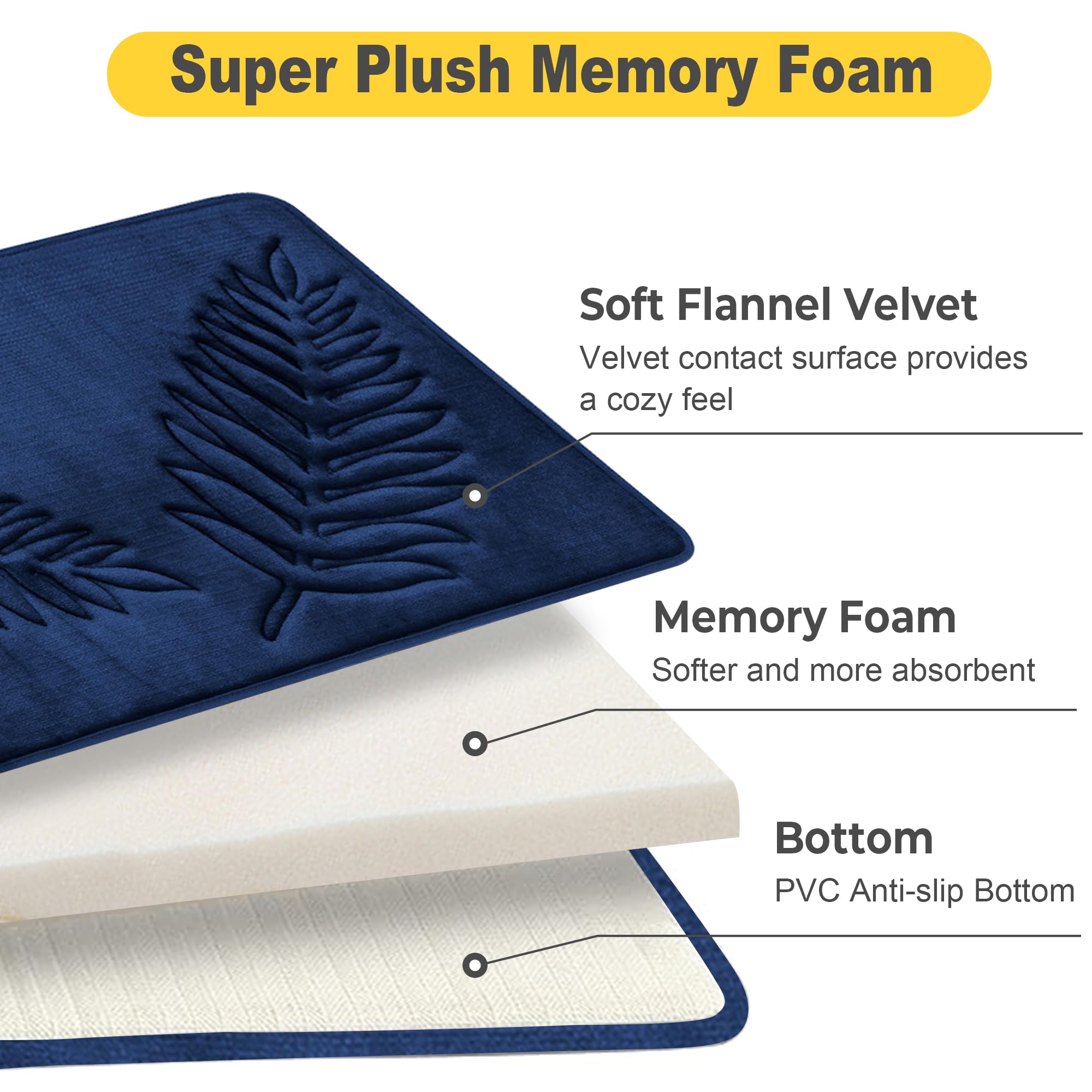 Memory Foam Bathroom Mat Carpet SuperSoft Absorbent BathroomMat Quick Dry Non-SlipWashableBathroom Floor Rug Toilet U-Shaped Mat