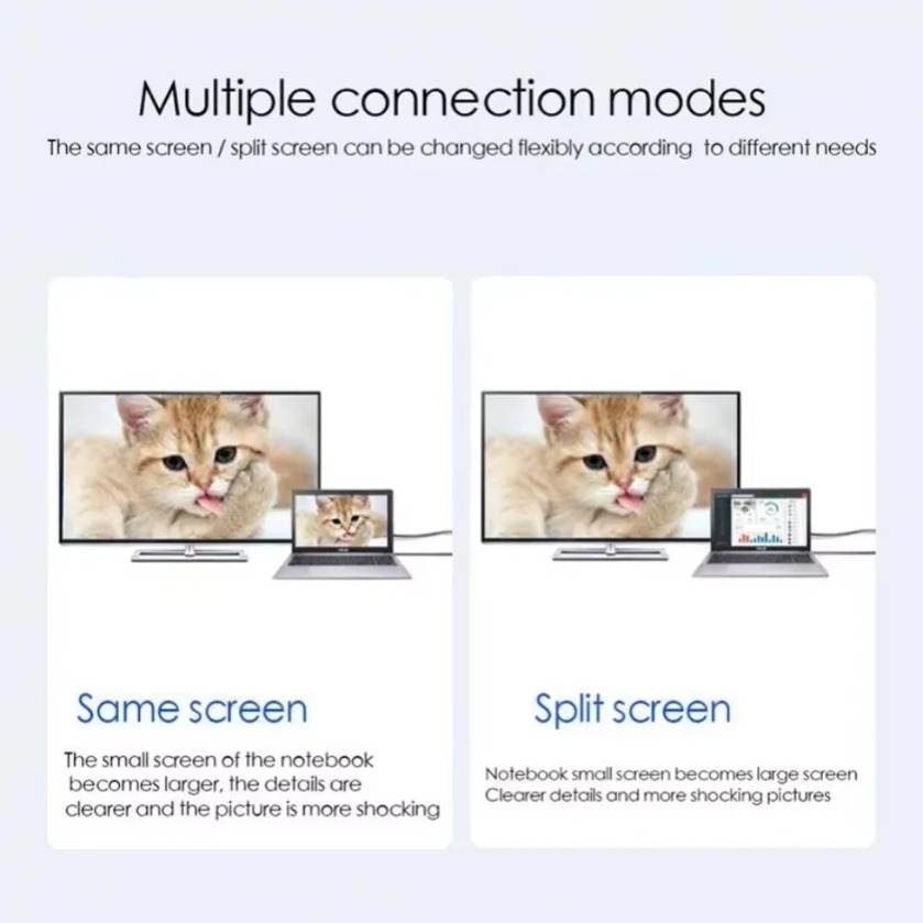 Kabel USB-C robić HDMI 4K 30Hz/60Hz 2m 6.56ft adapter Wideo z Oplotem PVC robić HDTV TV PC laptop Akcesoria