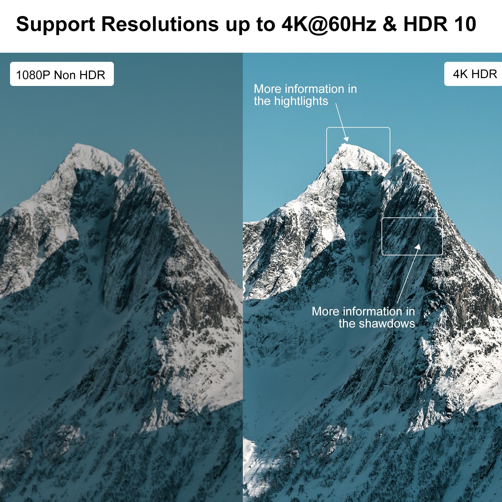 4K HDMI Splitter 1 in 2 Out, HDMI Splitter Dual Monitor Support 4K@60hz, HDR10, HDCP 2.2, CEC, Compatible with Fire Stick,