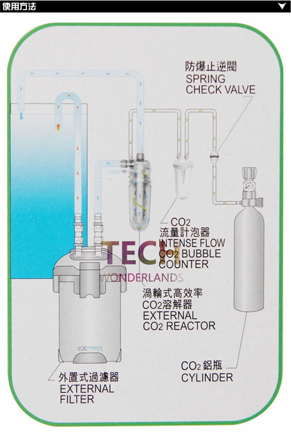 High efficiency CO2 external reactor Turbo diffuser 12/16mm for Aquarium Plants Atomizer A0016