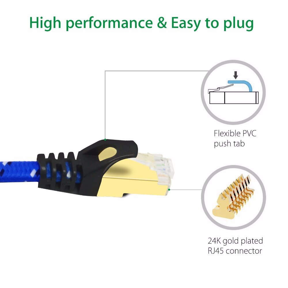 1Meters CAT7 10G Ethernet Flat Cable Nylon Braided Gold Plated & Shielded RJ45 Connectors and Jacket for Modem Router Network