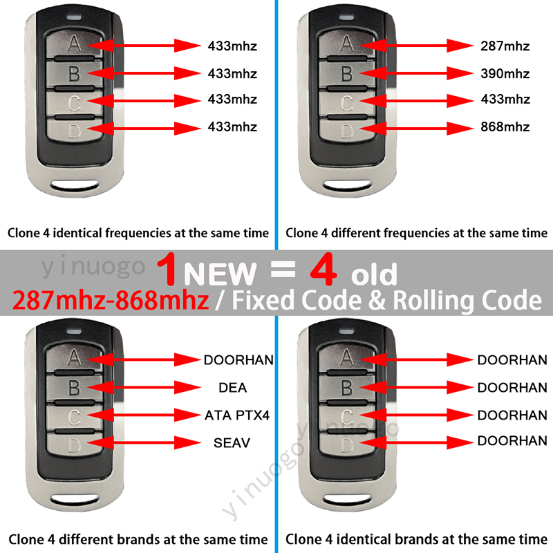 ERREKA SOL / LIRA / VEGA / ROLLER Garage Door Remote Control 433.92MHz 868MHz ERREKA IRIS 2 4 Remote Control Garage Door Opener