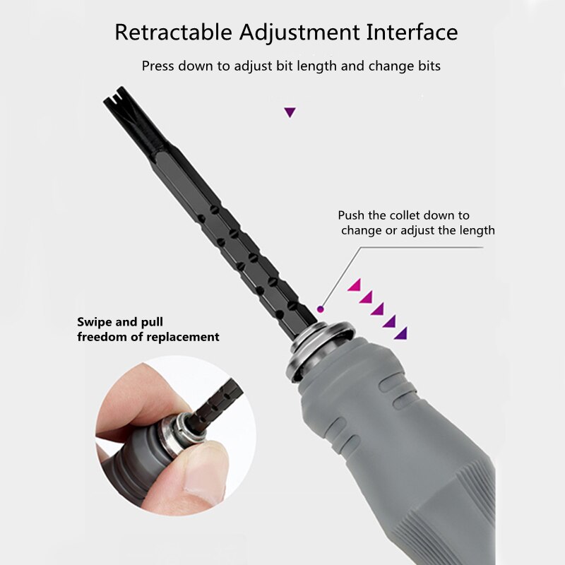 Multi-purpose Screwdriver Set Telescopic Cross Flat-head Triangular Inner Cross Double-headed Batch Of Head Screwdriver Sets