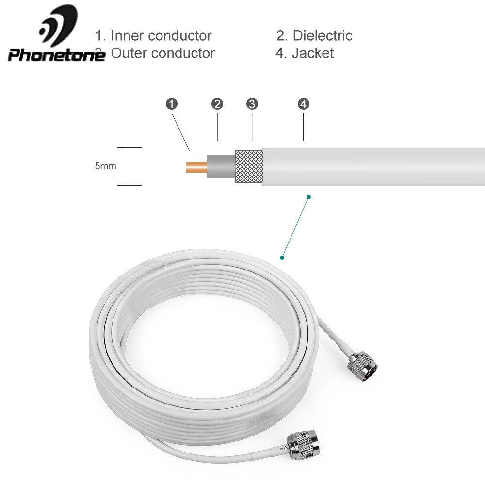 15M 50-3 RG58 Coaxial Cable N male to N male connector for Connecting Signal Booster to Antenna RF Adapter 50ohm Extender Cable