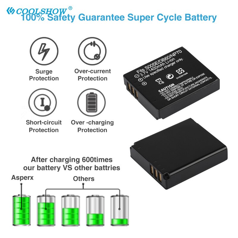 CGA-Batería de CGA-S005 S005E DB60 NP70, 1400mAh, para Panasonic Lumix DMC-FX180 LX1 LX2 LX3 FX01 FX07 FX100