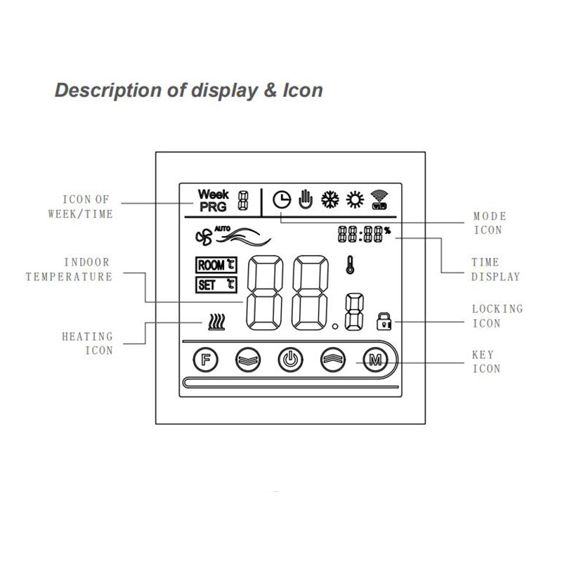 V70 Smart Wifi Temperature Controller IOS Android App 110V 220V Wireless Thermostat for Electric Water and Gas Boiler