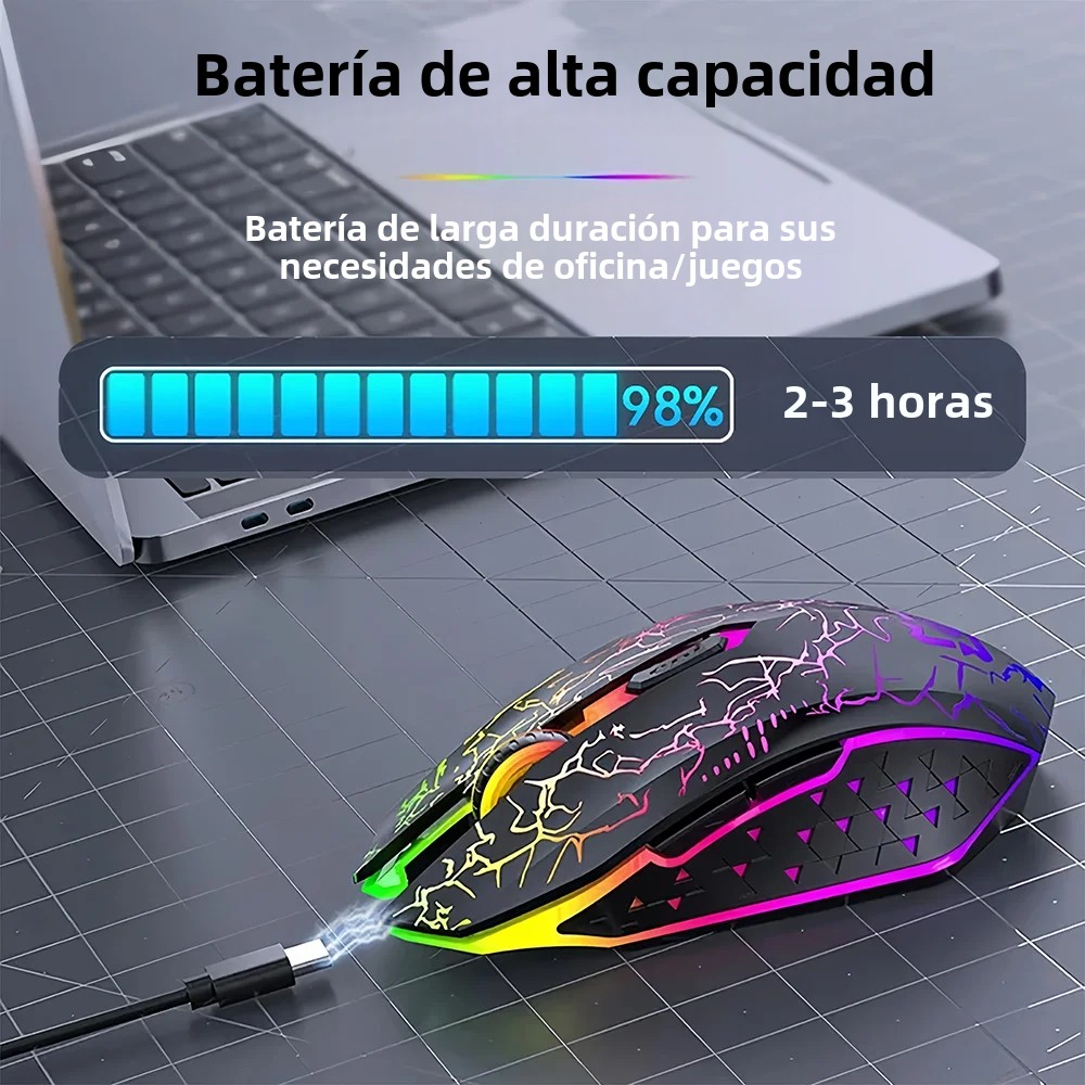 Bluetooth 5.2 Maus RGB 2,4G Drahtlose Maus Dual-Modus Gaming Maus 6 Tasten Stille Maus Für MacBook Tablet Laptops Computer