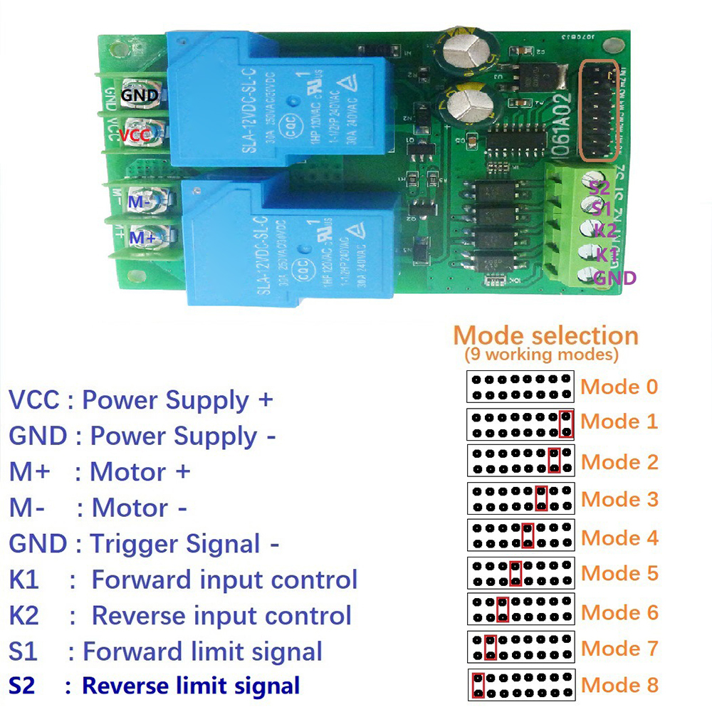 30A DC12V/24V Dc Motor Controller Relais Board Vooruit Achteruit Controle Limiet Start Stop Schakelaar Voor Garagedeur crane Lift