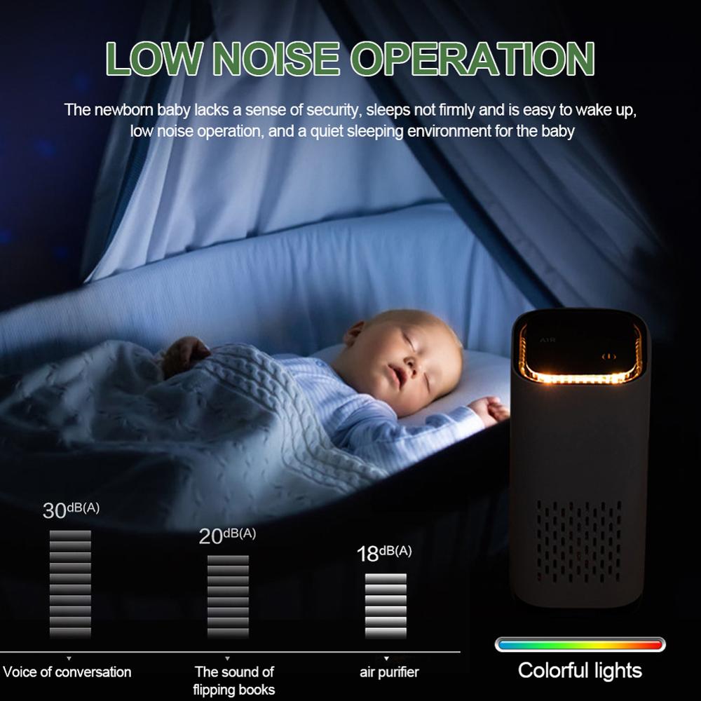 Car Air Purifier Cleaner Negative Ion USB Mini Home Vehicle Air Cleaner Remove Formaldehyde Air Purifier Car Accessories