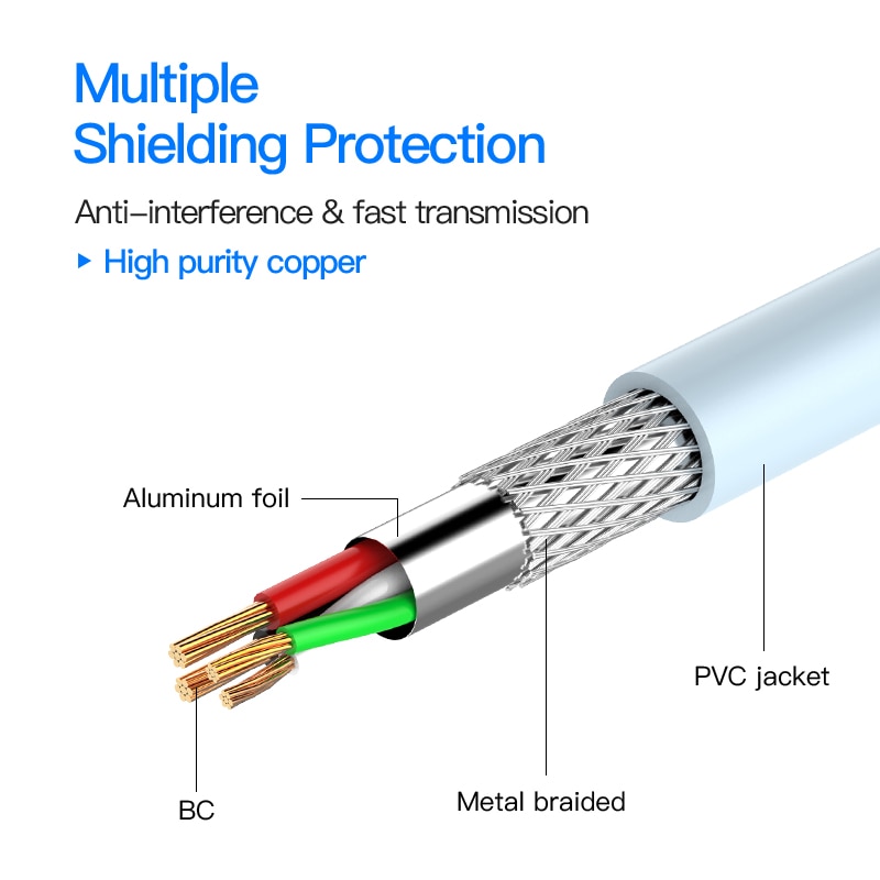 Vention USB to RS232 COM Port Serial PDA 9 DB9 Pin Cable Adapter Prolific pl2303 for Windows 7 8.1 XP Vista Mac OS USB RS232 COM