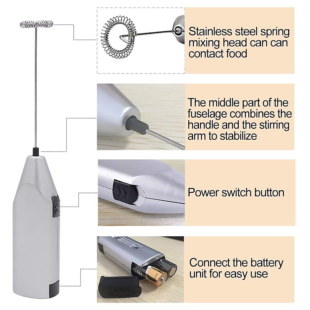 HYTTER Mousseur à Lait Électrique Portable USB Rechargeable - 3 Vitesses Puissantes, 2 Fouets Inox Pour Cappuccino, Latte, Chocolat Chaud & Œufs (Noir Avec Support)