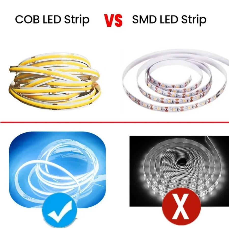 Bande lumineuse LED COB Ultra fine de 8MM, avec prise DC 12V 24V/fil 2 broches, éclairage linéaire à intensité variable, lampe haute densité, décoration