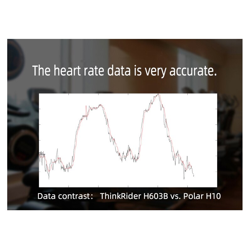ThinkRider pulsometr Mrówka + BLE 4.0 pas piersiowy zdatność czujnik kompatybilny pas Wahoo polarny Garmin podłączony Cycl