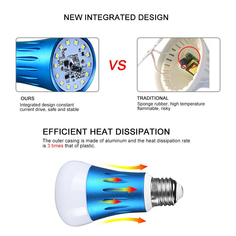 Automatic On Off Street Light Dusk to Dawn Light Bulb E27 15W 85-265V Light Sensor Lamp for Porch Path Garden Aluminum PC