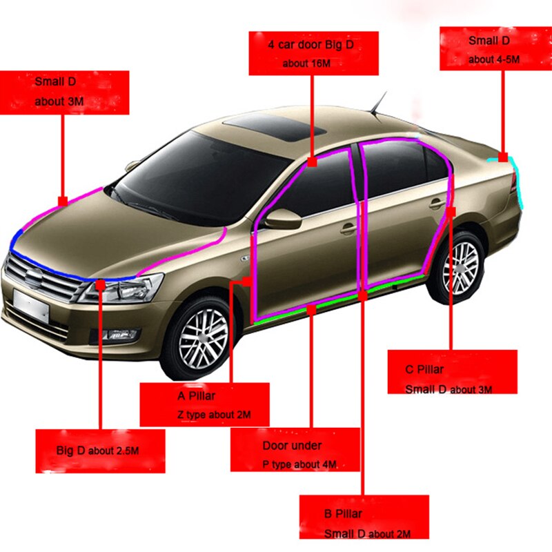 SEAMETAL 4 Meter Autodeur Afdichting Strip Stickers Anti-stof Geluiddichte Afdichting Grote D Z P Type Geluidsisolatie auto Accessoires Goederen