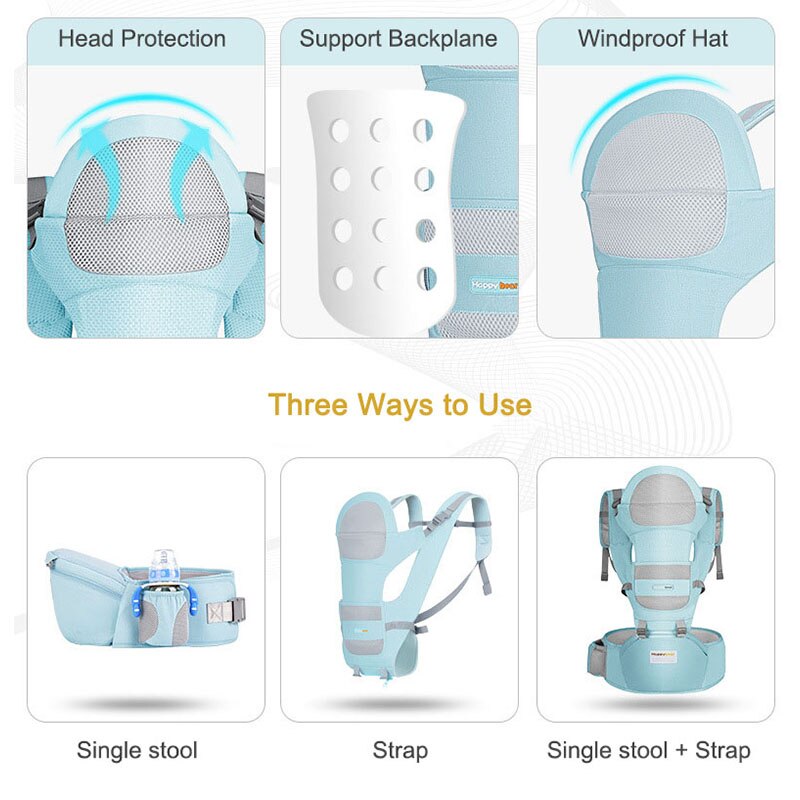 Sac à dos ergonomique pour bébé, porte-bébé multifonction, sac de rangement, porte-siège, 25kg 0-3 ans