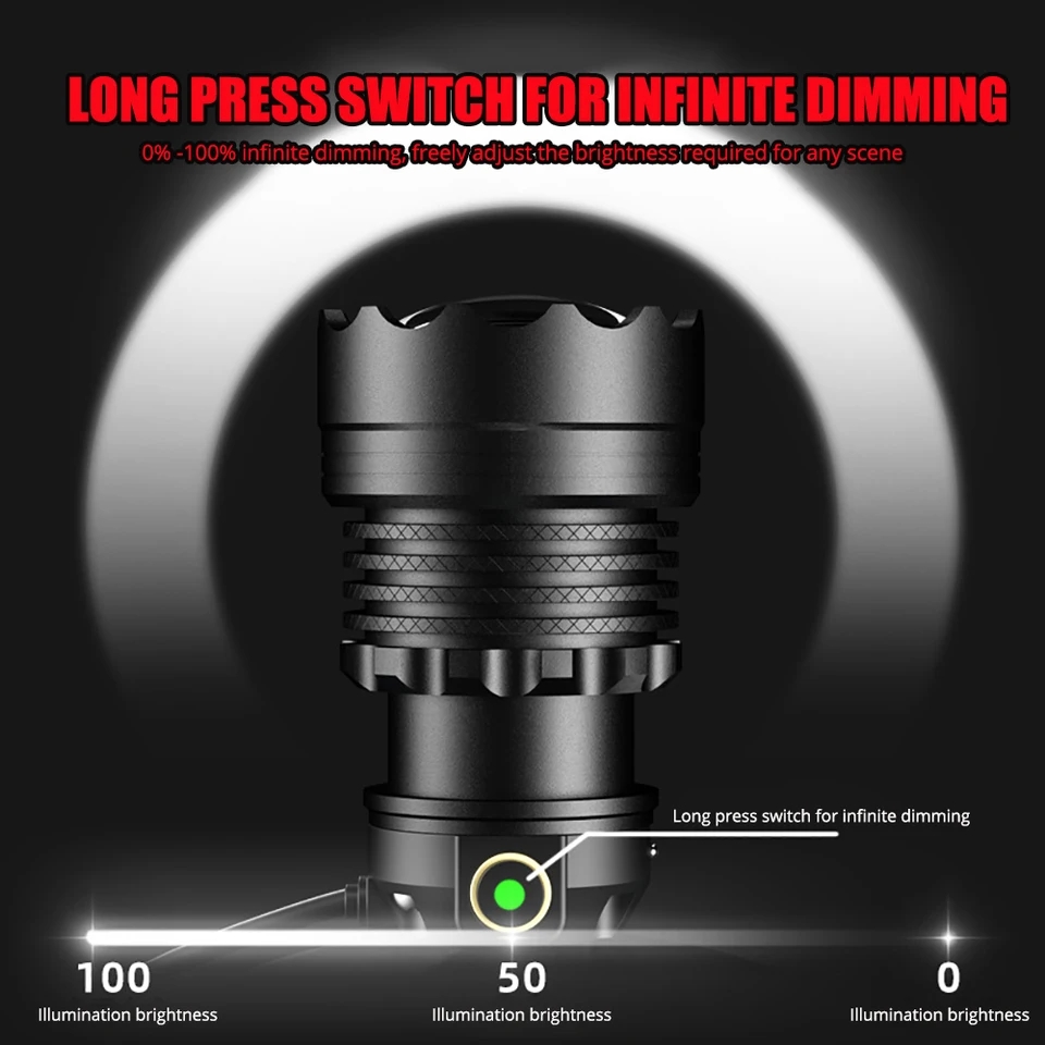 4000w kraftfulla led-pannlampor 18650 usb-uppladdningsbara huvudficklampor 3 lägen superljus pannlampa ipx 6 vattentäta strålkastare