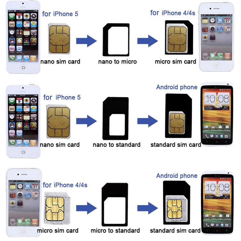 Convert Nano SIM Card to Micro to Standard Adaptor stand Standard Size Sim Card For iPhone X 7 8 Huawei Xiaomi Sim Cards Adapter