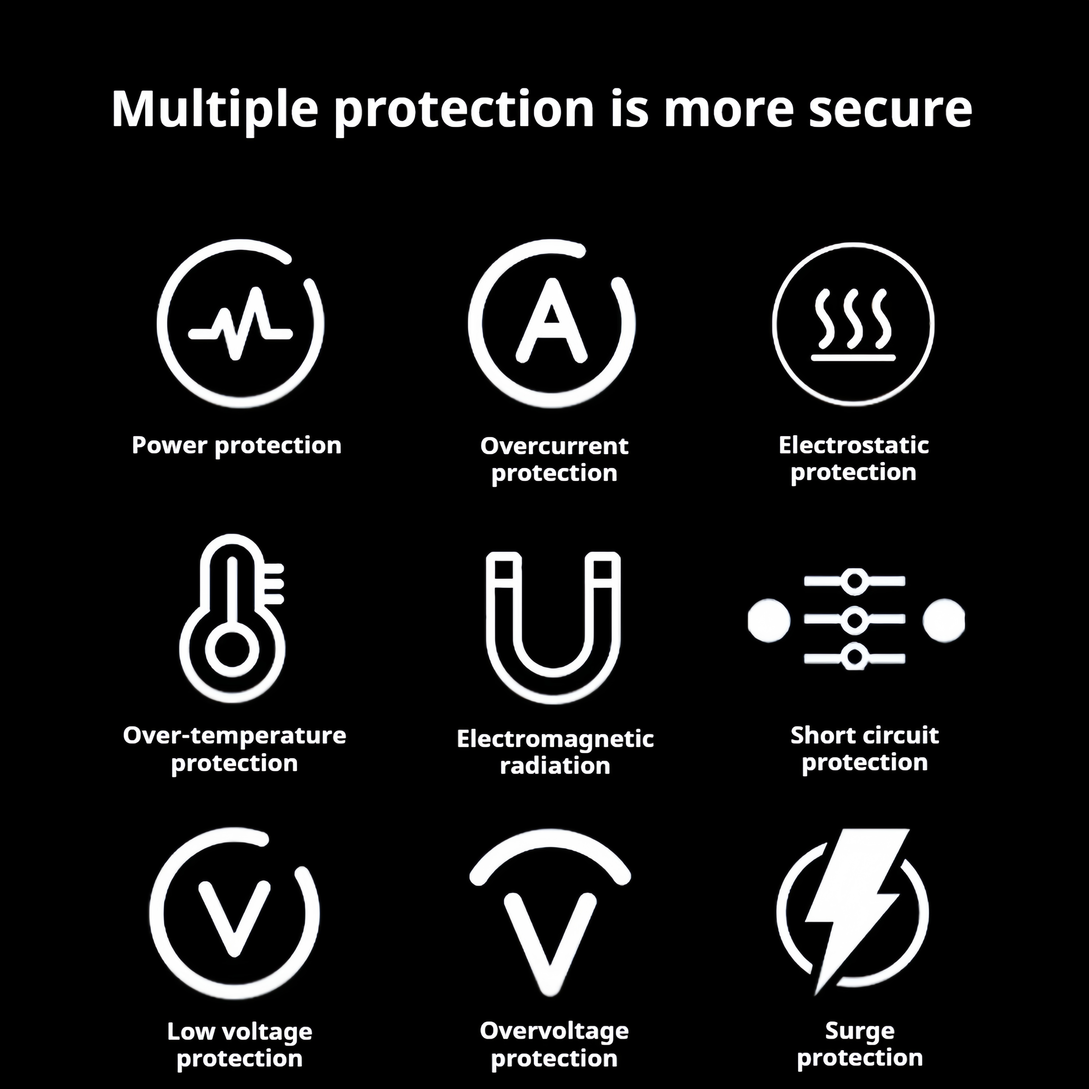 BINGO 85W Magsafe2-T Charger (20V-4.25A) for MacBook Pro 15" A1398 A1424 MC975 MD506 ME664 Laptop Power Adapter Charger