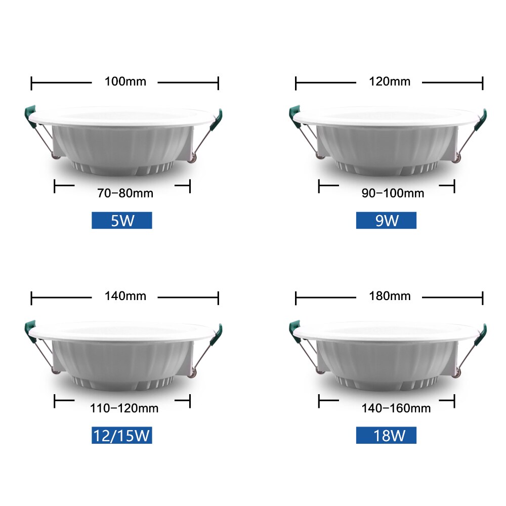 Led Downlight DC/AC 12 V 24 V 36 V 48 V Led Panel Light Led Plafond Downlight 5 W 9 W 12 W 15 W 18 W Verzonken Ronde Lamp LED Verlichting