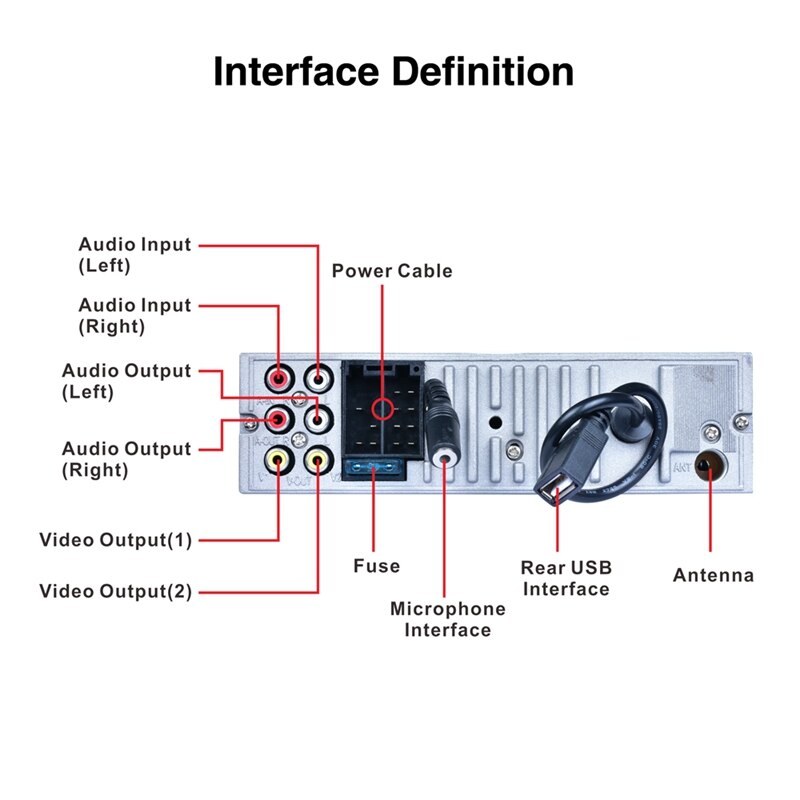 1 Din Car Bluetooth DVD VCD CD Player MP3 MP4 FM AM o Radio Player USB 45WX4 Channel