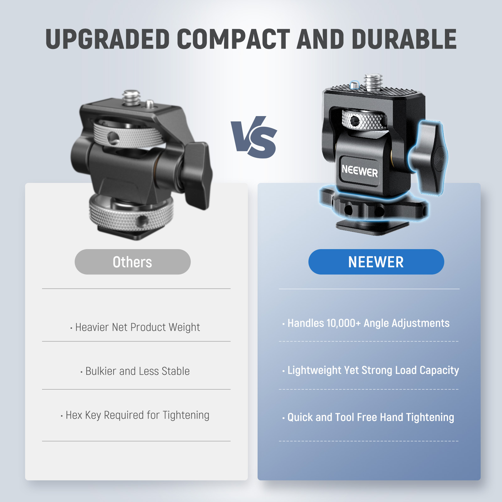 NEEWER DSLR Camera Clamp Adjustable Monitor Mount with Cold Shoe Anti Twist 1/4" Screw for Monitor Flash Light DIY Attachment