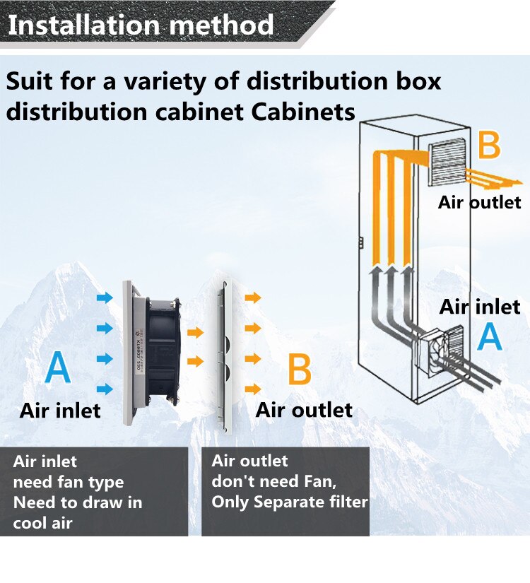 Double Ball Bearing Fan Ventilation Filter Set Grille Louvers Blower Exhaust Ventilation System Fan Filter With Fan