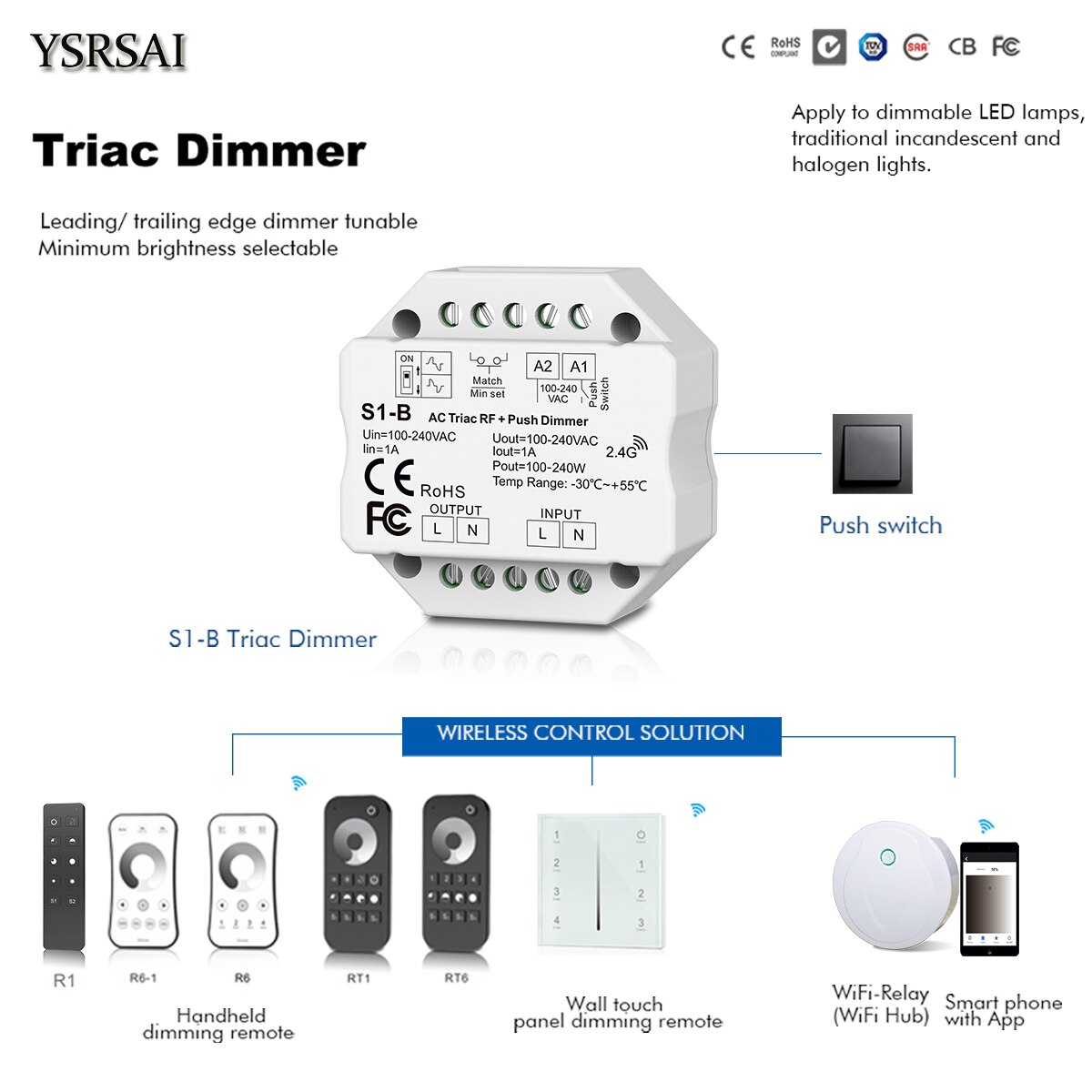 Mini Led Dimmer 110V 220 V 230V Ac Triac Led Dimeer 220 Volt Dimmer 2.4G 1-4Zone afstandsbediening Voor Lamp Licht Lamp S1-B