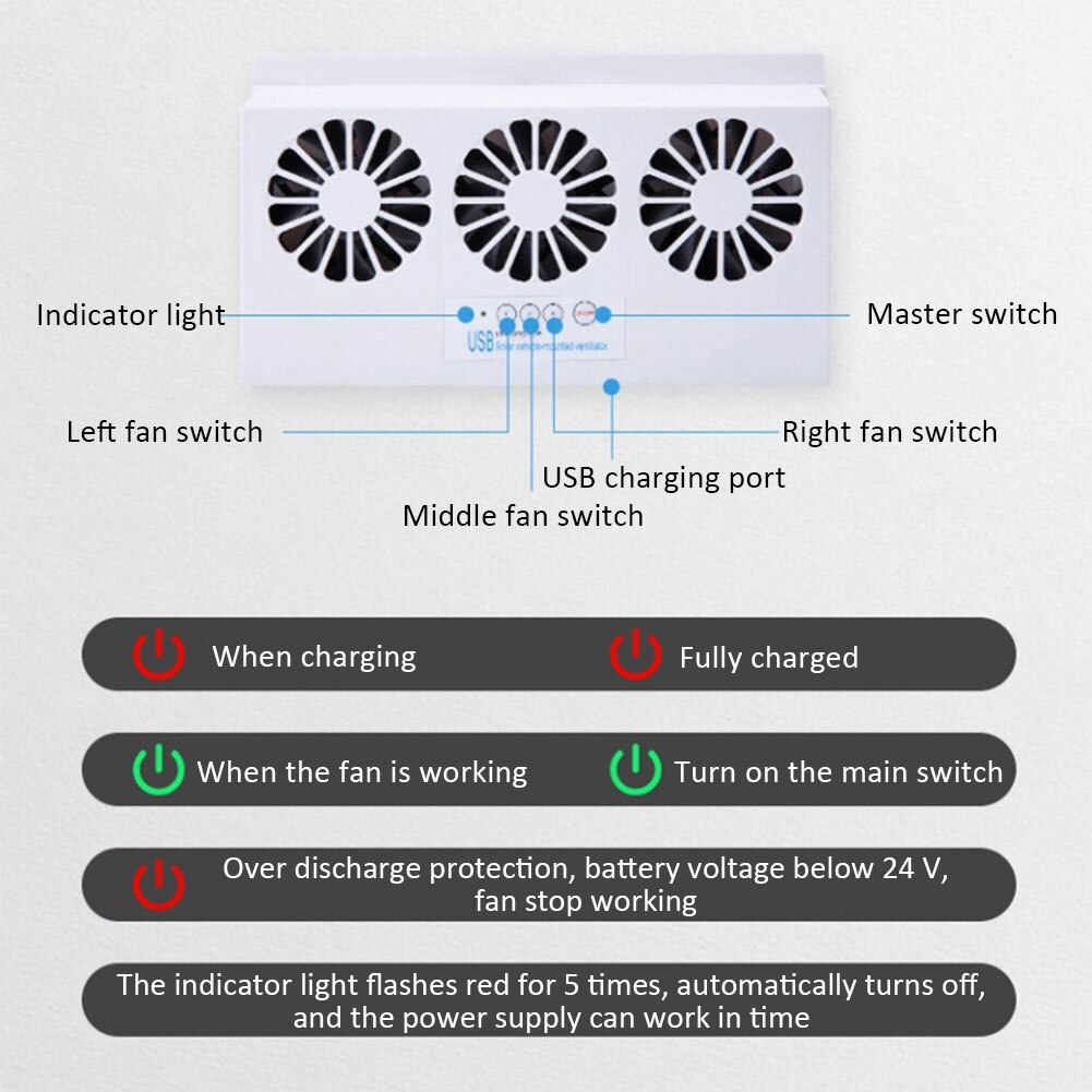 Letni wentylator samochodowy uniwersalna wentylacja okno grzejnik wydechowy zasilany energią słoneczną automatyczny rozpraszanie ciepła ABS dezodorujący odpowietrznik