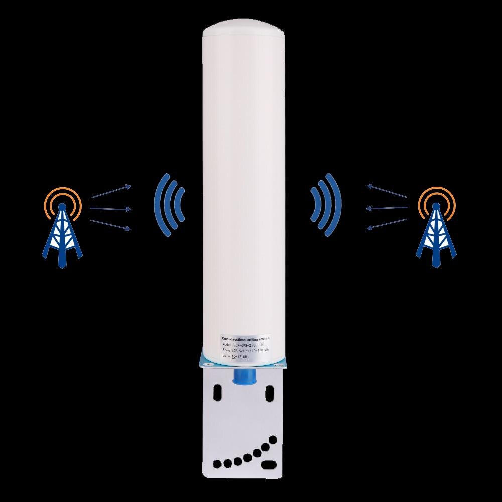 3G 4G Lte Antenne N Vrouwelijke Connector 4G 2.4Ghz Antenne Voor Gsm Signaal Booster Repeater