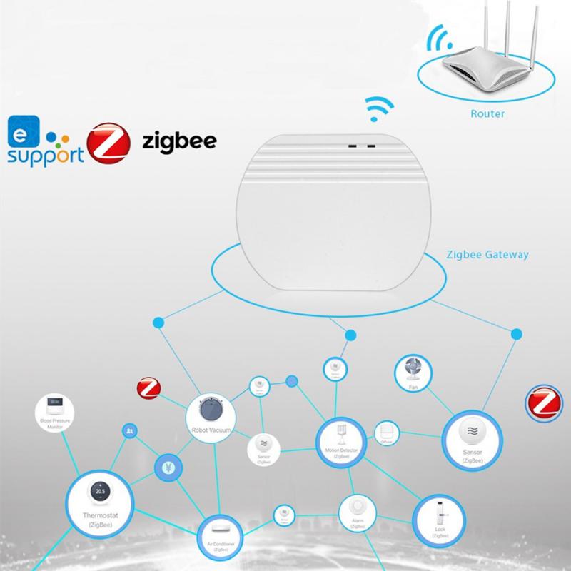 ZigBee Smart Gateway Hub Wireless EWelink Gateway Bridge Smart Home Voice Remote Control Works With With SONOFF Gateway Devices
