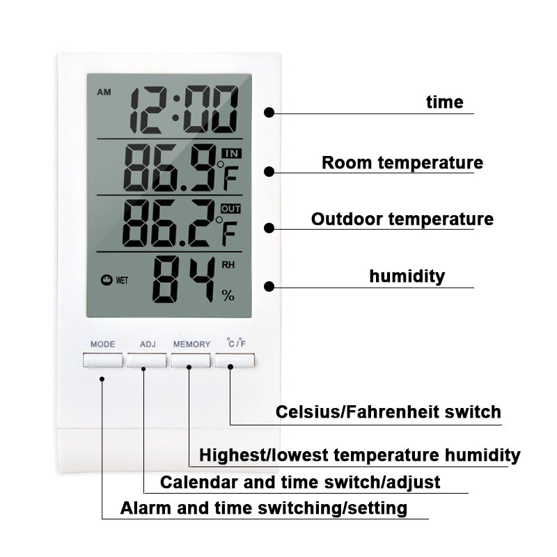 Thermometer Hygrometer Thermohygrometer with Probe for Measure Indoor and Outdoor Temperature Battery Not Included