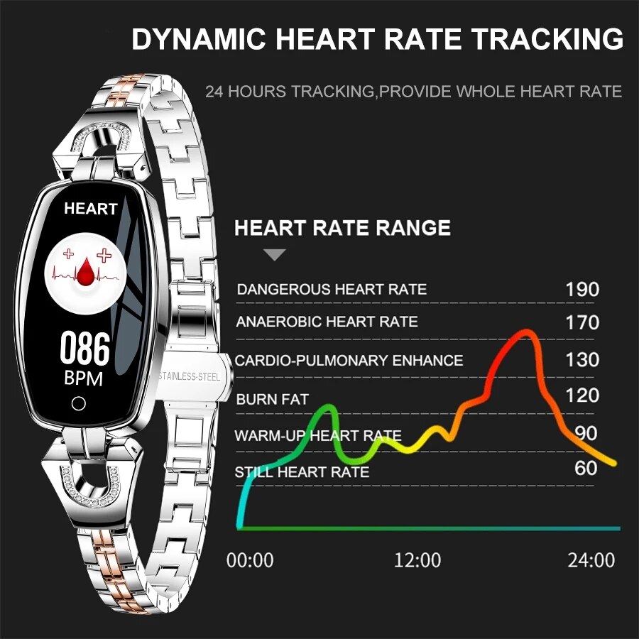 Smartwatch LIGE Fitness Tracker Con Frequenza Cardiaca E Contapassi - Nuovo