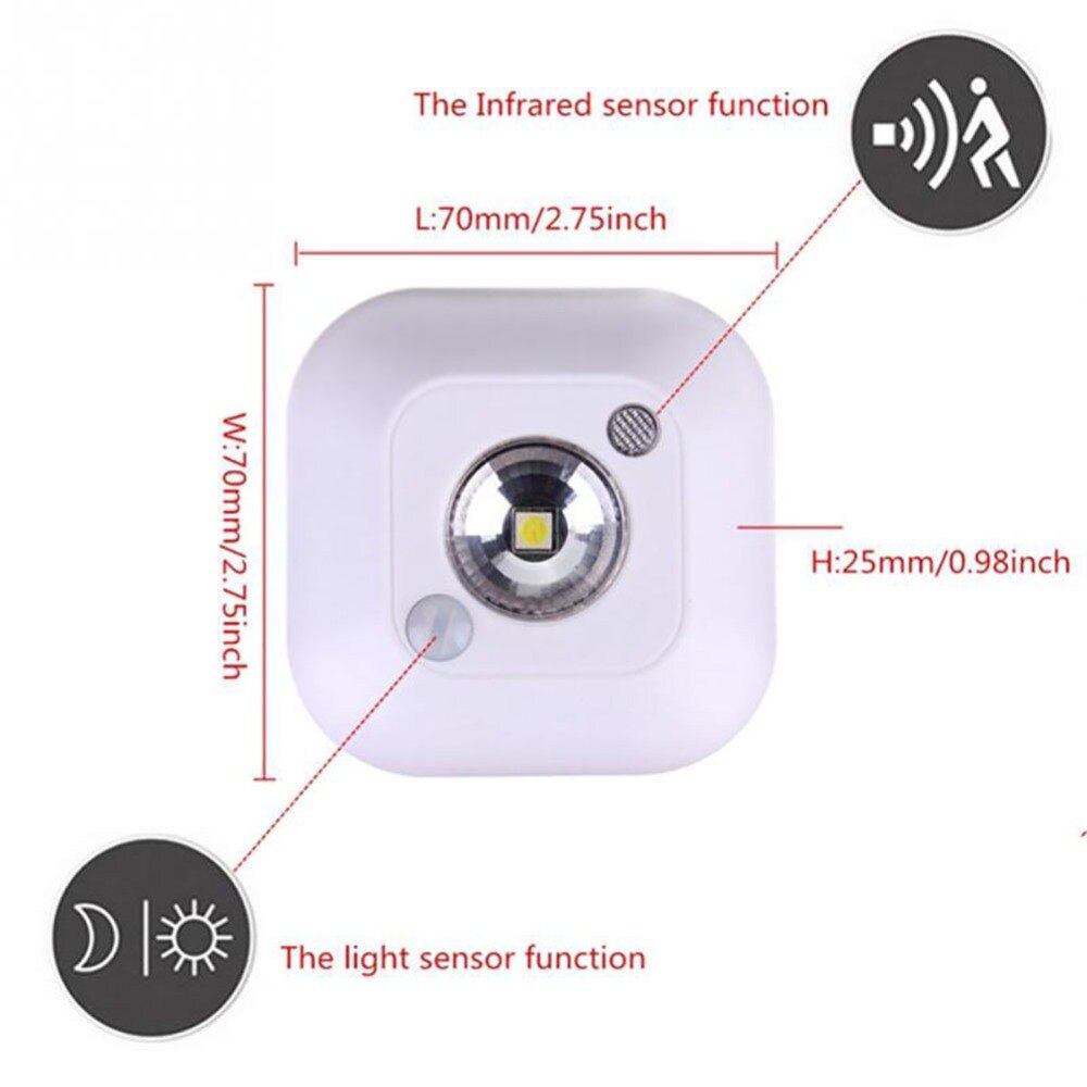 LED Motion Sensor Night Light PIR Magnetic Infrared Emergency Bulb Mini Smart Body Wireless Wall Lamp Modern Home Cabinet Stairs