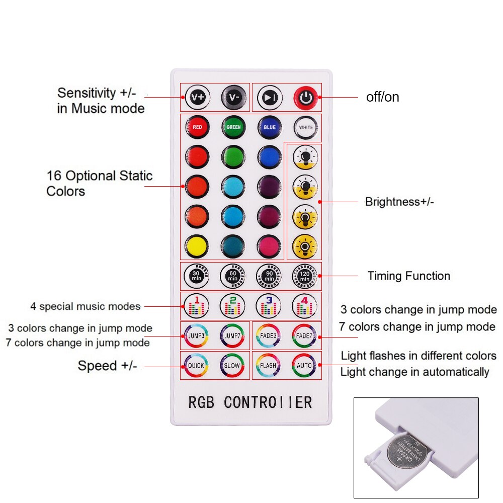 Bluetooth LED Controller Wireless APP Remote 40 Keys 6A Smart Connection Switch 3CH X 2A Dimmer for RGB LED Strip Lights 12-24V