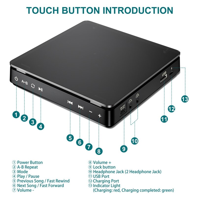 Lecteur de CD Portable, Version Double casque, lecteur de boutons de Contact, baladeur de CD, écran LCD Rechargeable antichoc