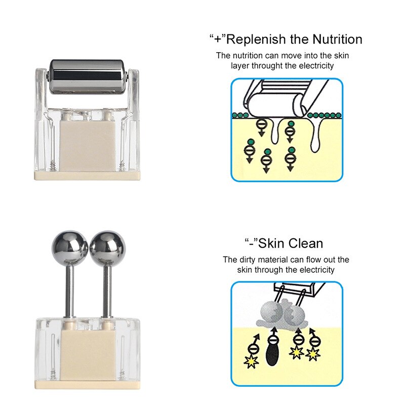 Import- en exportinstrument voor bio-ionen voor diepe gezichtsreiniging over de grenzen heen