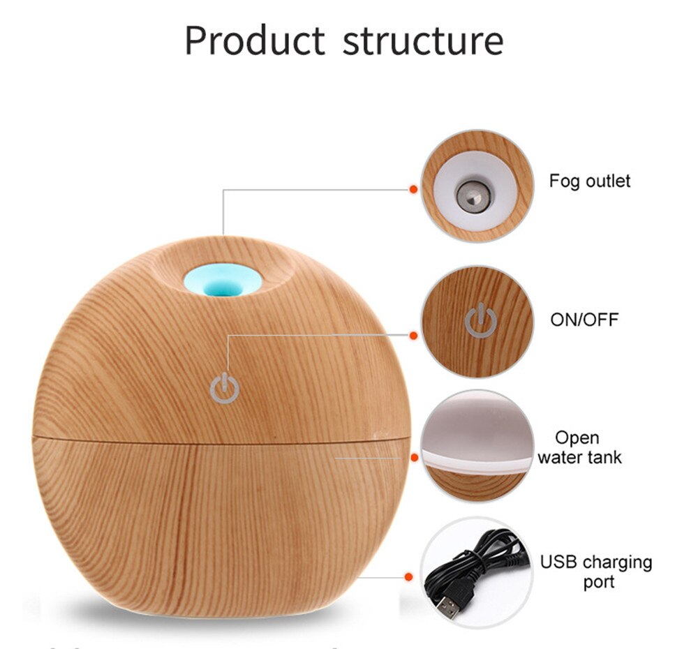 300ml Car Aromatherapy Humidifier Bedroom Bedroom Office Desktop Essential Oil Aromatherapy Machine Air Purification Sprayer