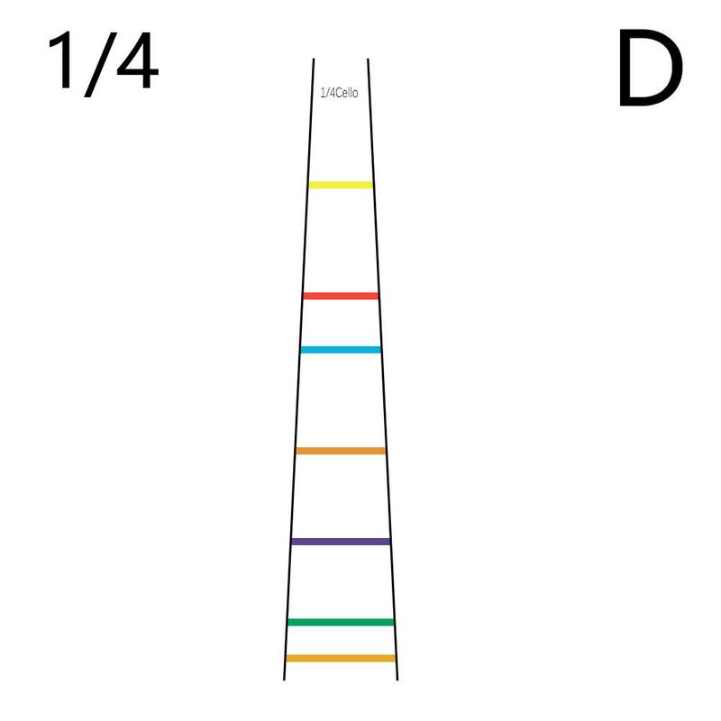 Marqueur de Position pour violoncelle, étiquette autocollante, Guide de pratique pour débutant, aide à se familiariser avec la planche de violoncelle: Type D