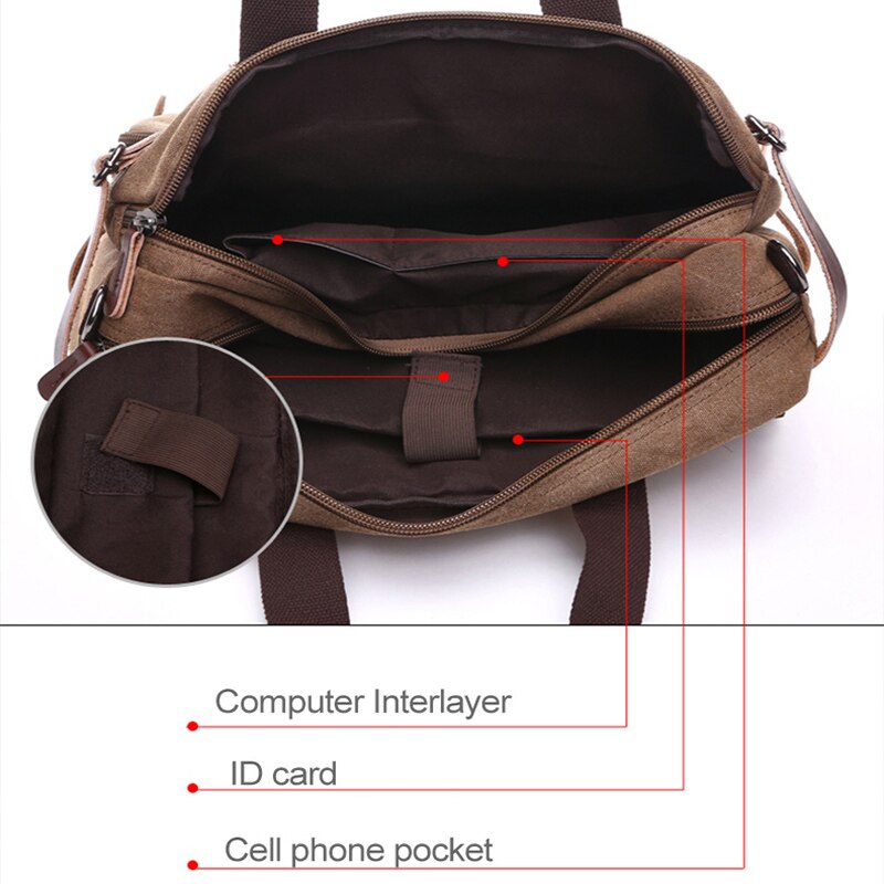 Men Canvas Briefcase Travel Bags Suitcase Classic Messenger Shoulder Bag Tote Handbag Big Casual Business Laptop Pocket XA138ZC