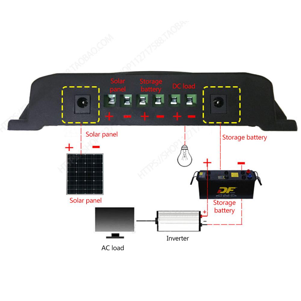 Contrôleur de Charge solaire automatique 100A/60A/50A/40A/30A MPPT avec double sortie USB 5 V 12/24 V Charge de régulateur de batterie de panneau solaire