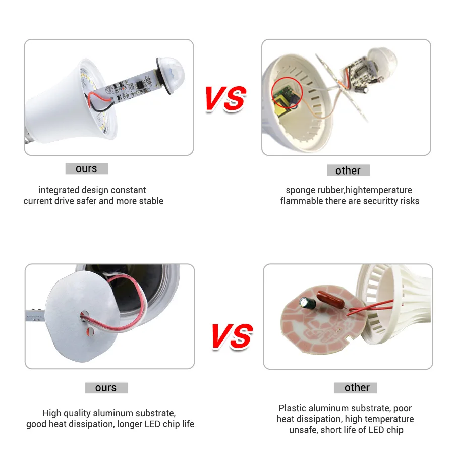 12/15/18/20w e27 led-rörelsesensorlampa led-lampa pir-sensorlampa automatisk på/av nattlampa för parkeringsbelysning i hemmet  ac85v-265v