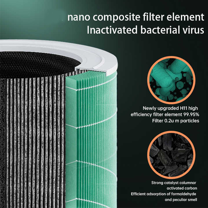 Purificatore d'aria Rimuovi l'odore di fumo Generatore di ioni negativi di formaldeide con filtro Hepa Filtro dell'aria portatile per la cucina della stanza
