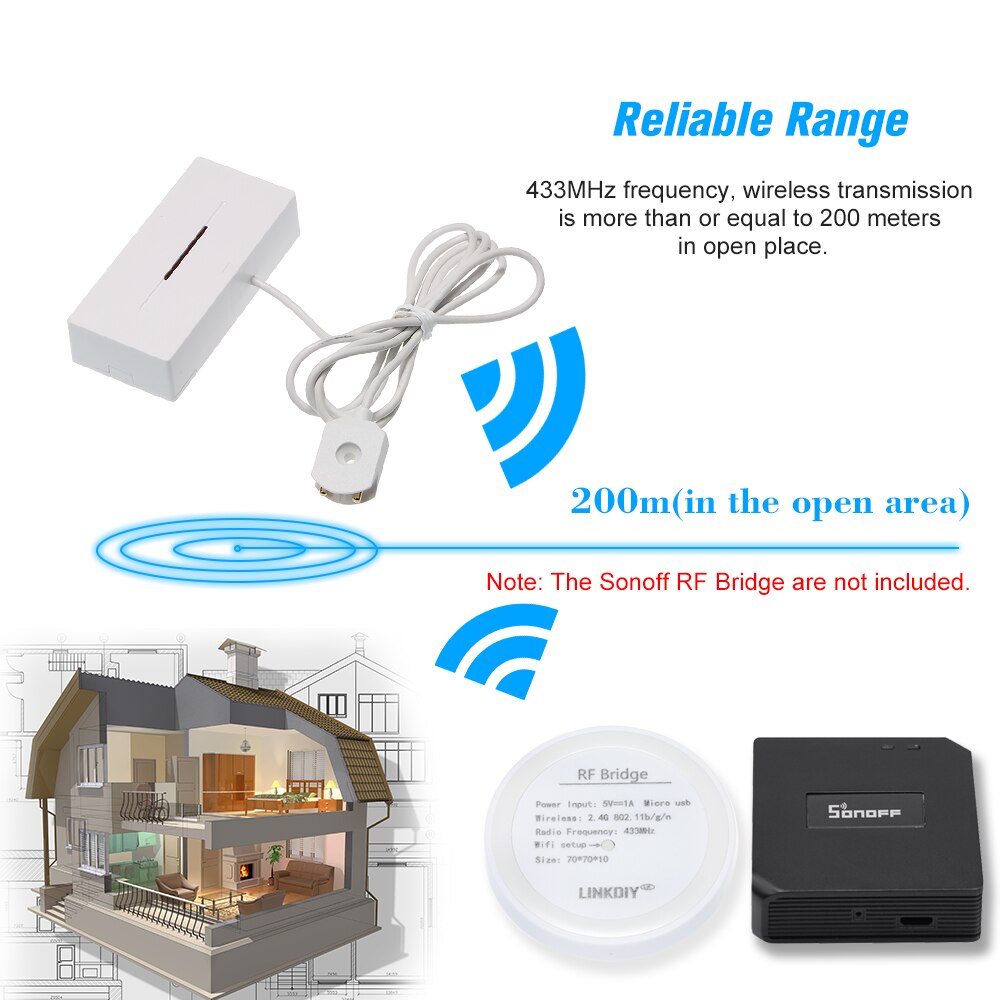 EWeLink 433MHz Wireless Water Leakage Sensor Water Leaks Intrusion Detector Alert Water Level Overflow Alarm