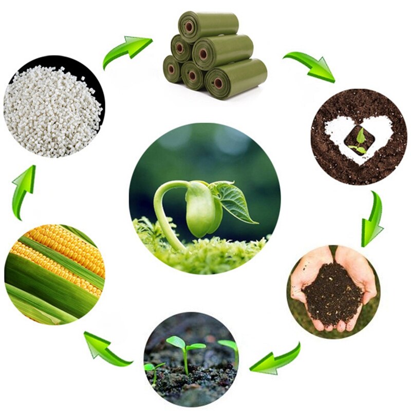 Compostable Dog Poop Bags Cornstarch Earth Friendly Protection Biodegradable Cat Waste Bags Garbage Bag