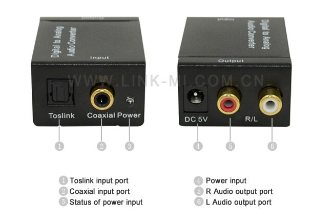 LINK-MI DA01-Convertidor de Audio analógico Digital, convertidor de Audio Digital Coaxial o Toslink a Audio analógico L/R