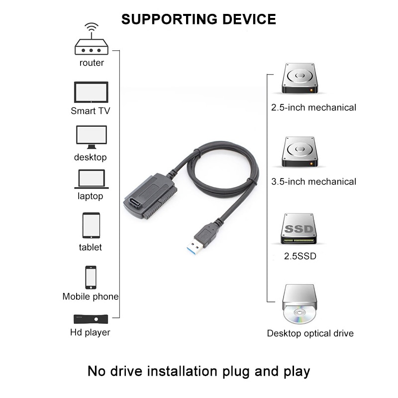 Kabel för ata/atai lba usb till ide kabel usb 2.0 to ide/sata 2.5 " 3.5 " hårddisk disk hdd konverter adapter kabel plug play